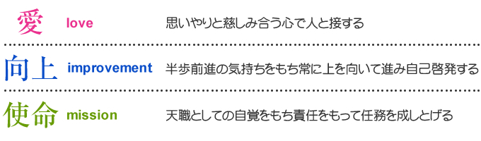 愛・向上・使命